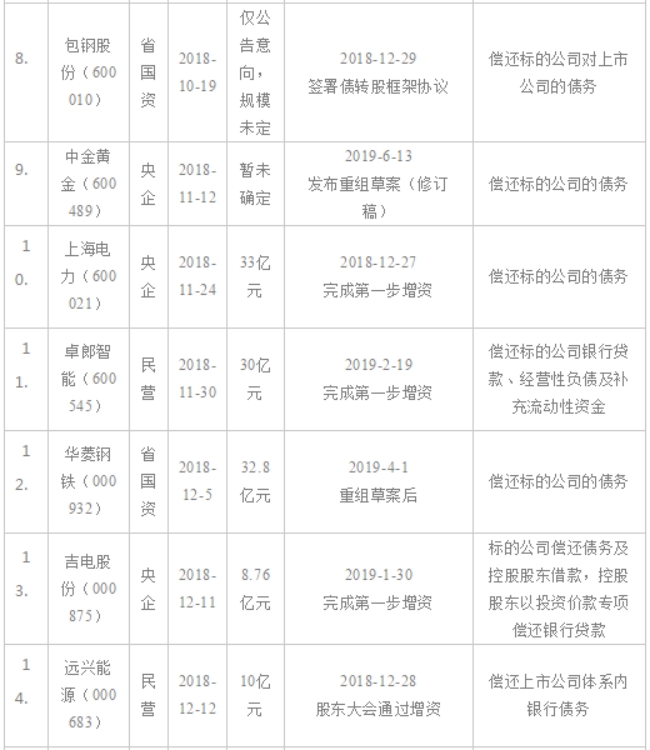 好人好股是什么意思,好人好股