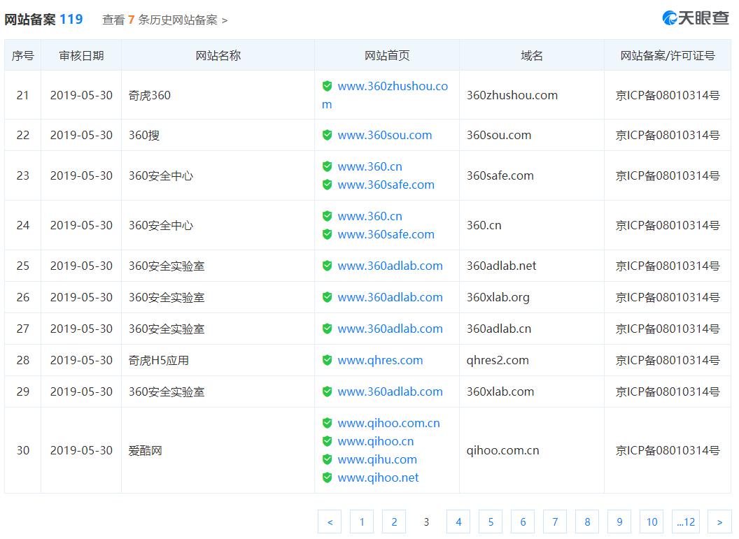周鸿祎360回归完整版,360官网周鸿祎