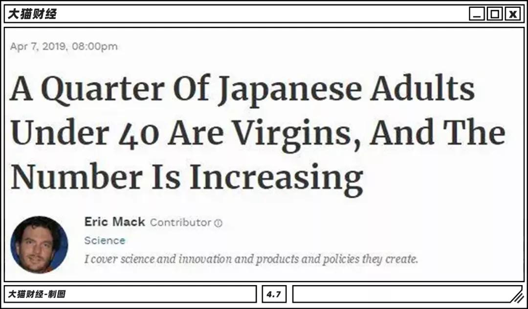 最后一个韩国人2750年消失？这个恐怖实验早有预测？