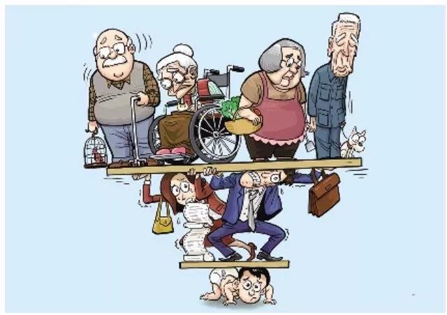 中国式养老,国内养老和国外养老的区别