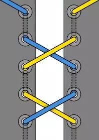 回头率100%的扎鞋带方法,鞋带花式系法简单回头率超高