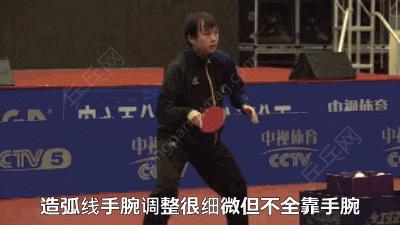 加保险,加保险是什么意思