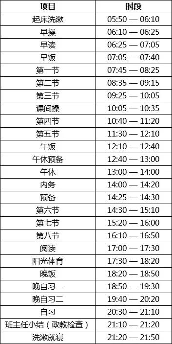 太原民办小升初人数没报满的学校,太原小升初民办初中报名情况