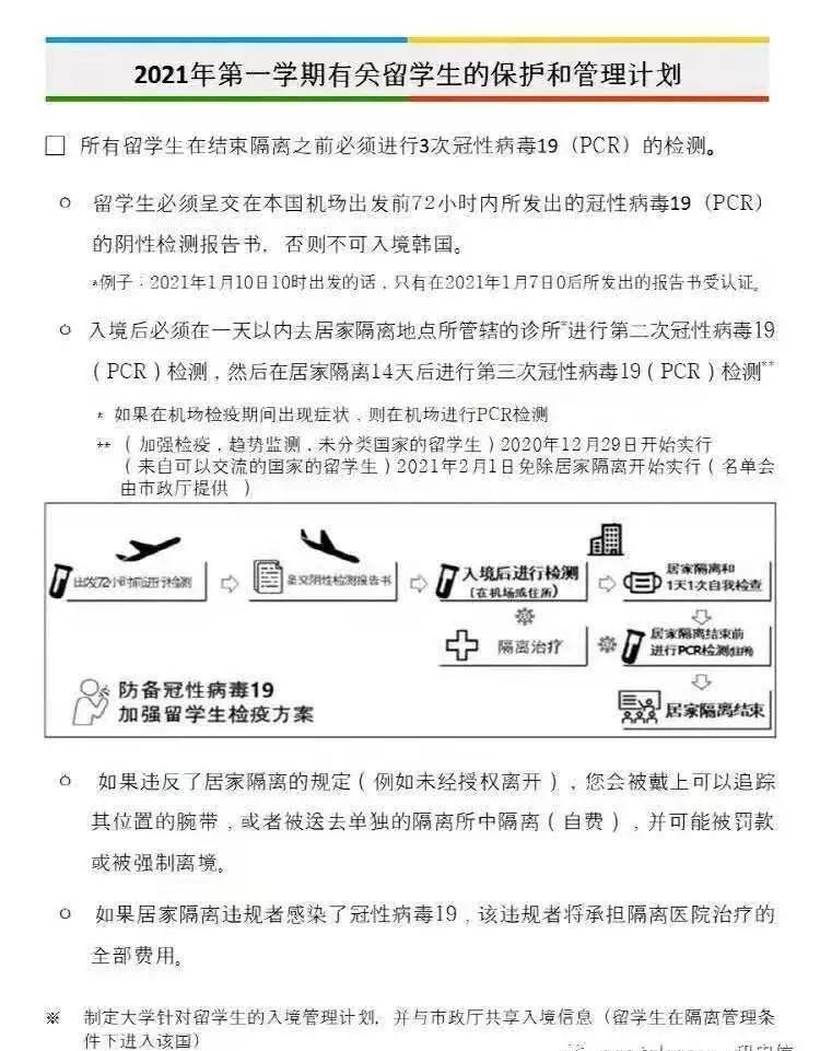 从韩国入境中国人员隔离最新规定,山东威海对韩国入境隔离最新政策