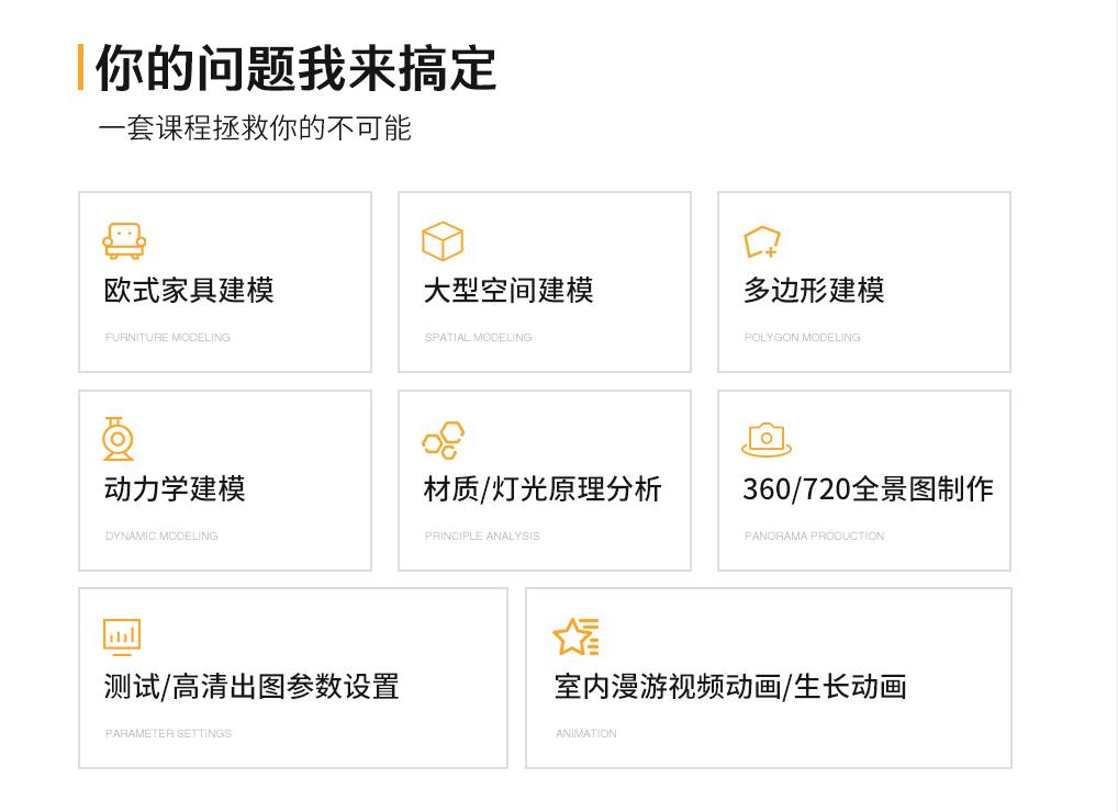 室内设计图纸培训班,室内设计培训班平面