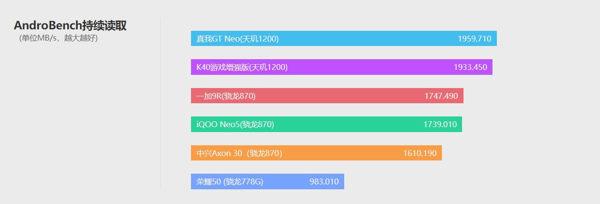 中兴axon30屏下版发布会全程回顾,中兴axon30和中兴axon20对比