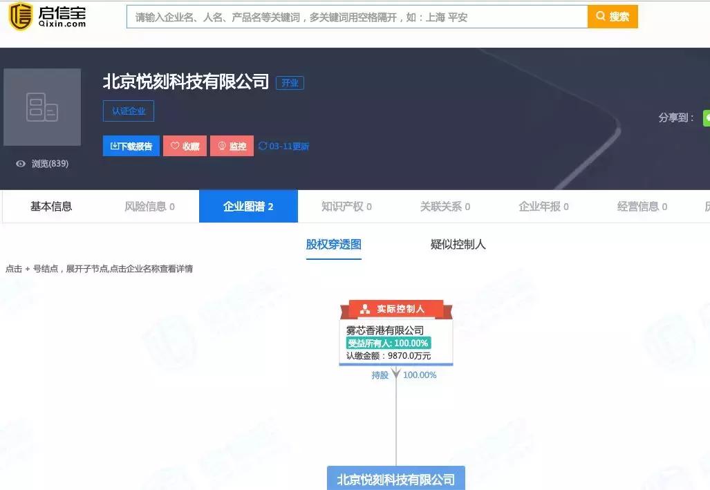 子烟的全部小说,子烟全部小说