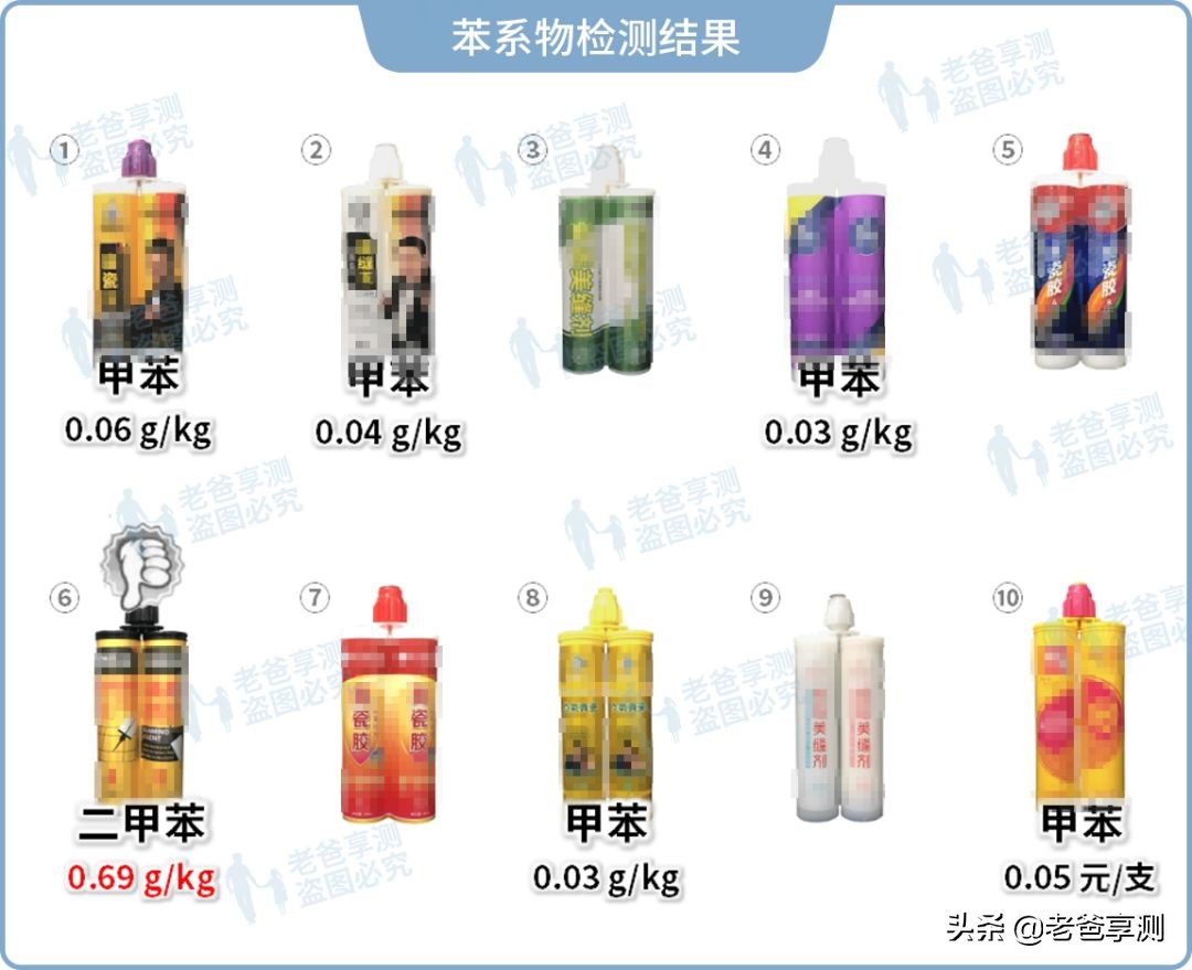 10大品牌美缝剂,知名美缝剂值得推荐