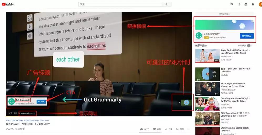 谷歌广告系列流程,常用的五种谷歌广告类型详解