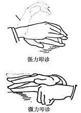 没有听诊器医生听诊,没有听诊器之前怎么听心跳