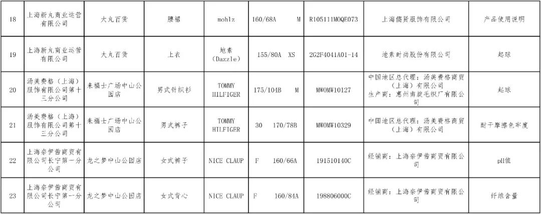 伦敦男孩衣服好吗,伦敦男孩衣服质量