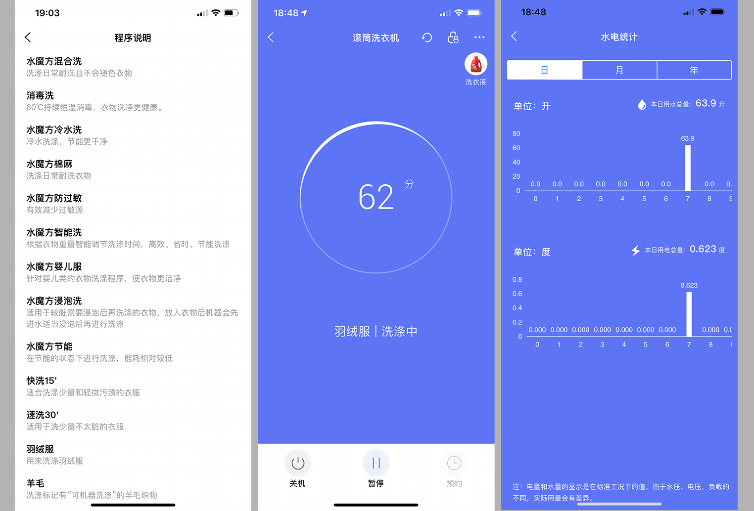 银离子洗衣机除菌,小天鹅水魔方银离子除菌