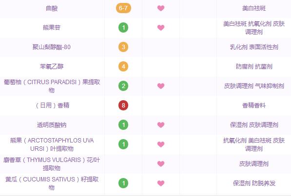 700块能买到sk正品吗,网上买800多的sk2是正品吗