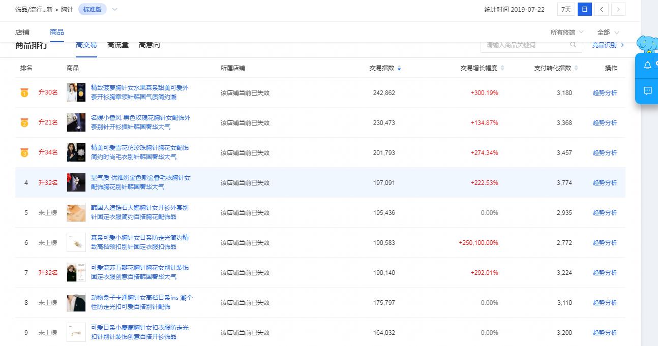 淘宝对刷单的判定标准及处罚,淘宝刷单最新处罚规则
