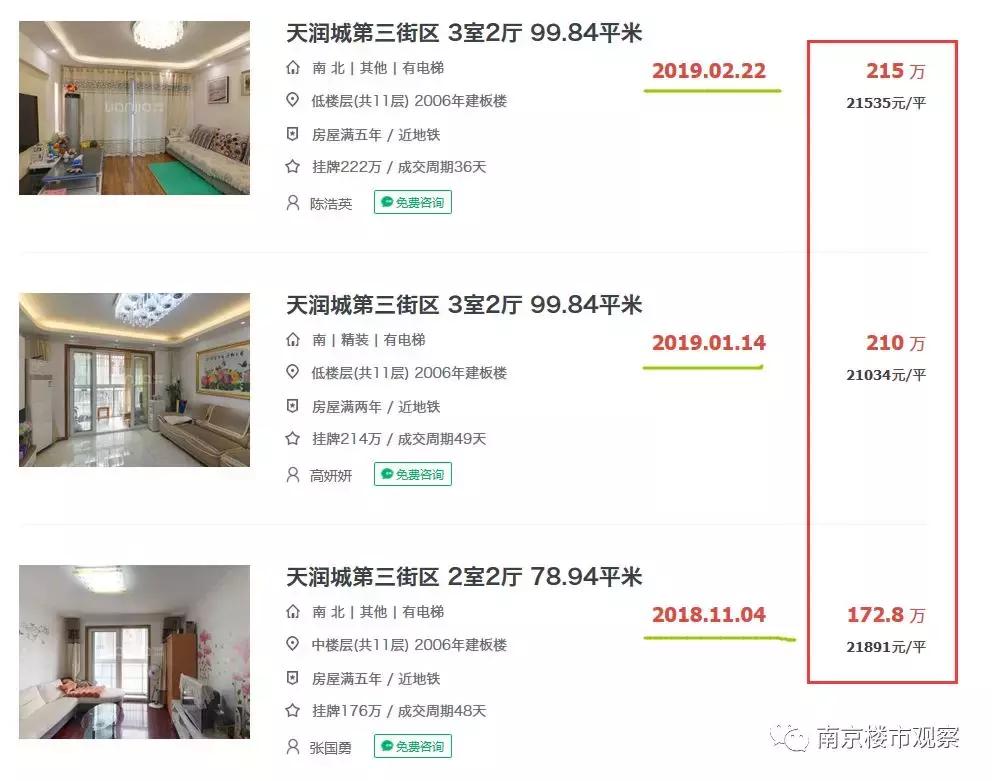 终于！又一家楼盘即将换物业，二手房价格...