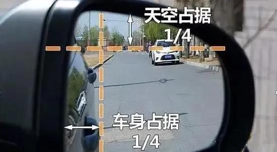 科目二倒车后视镜调节最佳角度,超简单的后视镜调整方法
