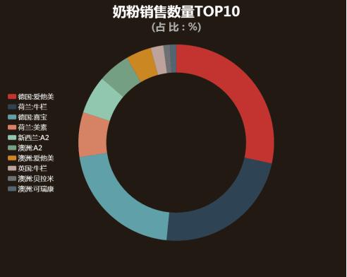 大数据分析与跨境电商,跨境电商与大数据