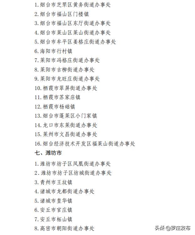 重磅发布！罗庄区新增省级“金名片”，还有一个街镇同日获奖