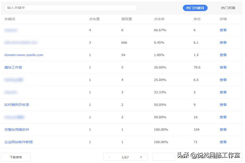 百度站长怎么设置关键词,百度站长平台流量与关键词