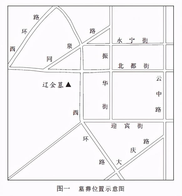 山西沁县上庄金墓发掘简报,辽金古墓发掘