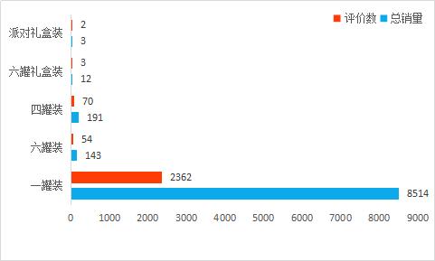 lokofour酒,四洛克fourlock酒多少度