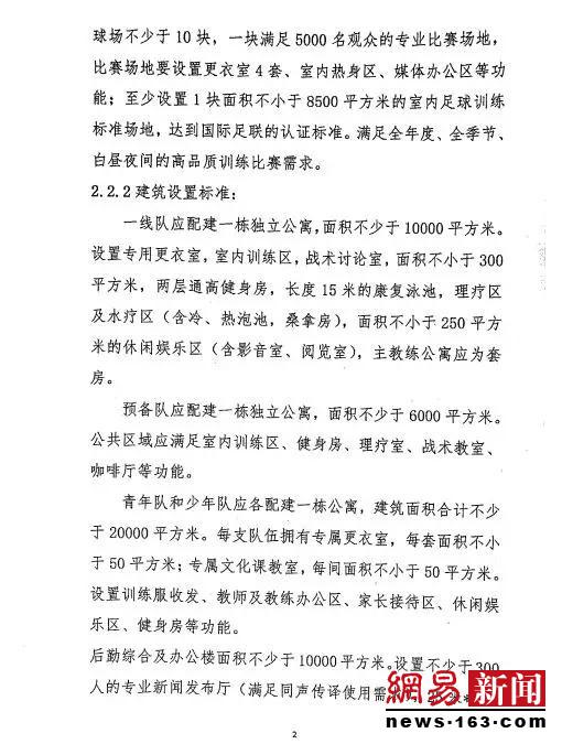 大连万达体育新城3期不利因素,大连万达体育新城二期封顶