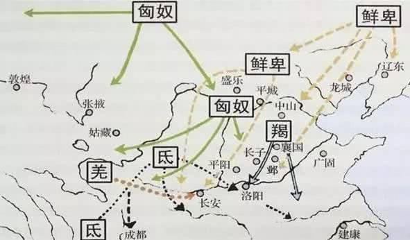 西晋王朝的短命史：八王之乱，堪称史上最血腥的皇权内乱