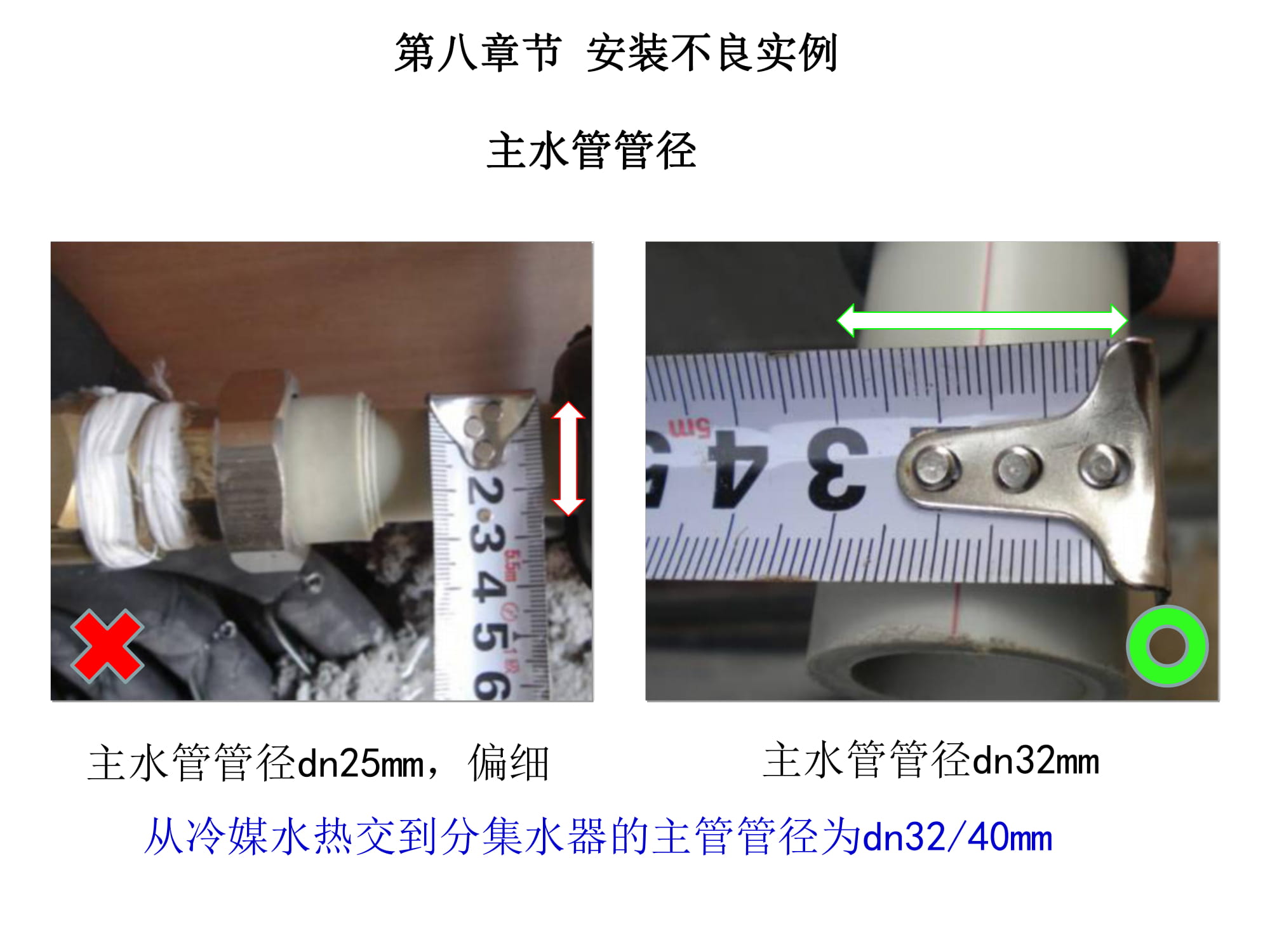 大金空调江西VRV培训,大金vrv-u地暖空调靠谱嘛