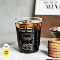 用心整理衣食住行的31篇盘点,这60个店铺品牌让你剁手更值!