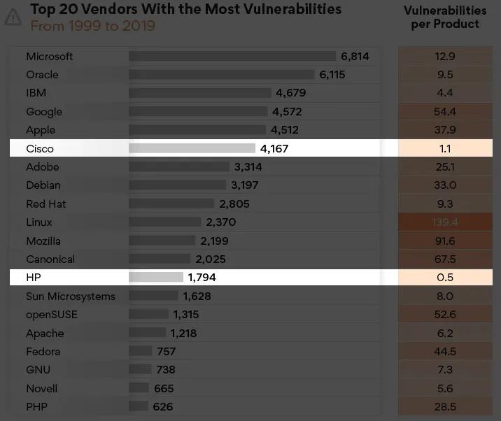 macos和windows哪些不兼容,macos和windows不同之处