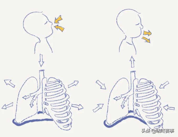 岔气了继续跑步会怎么样,岔气了要不要继续跑
