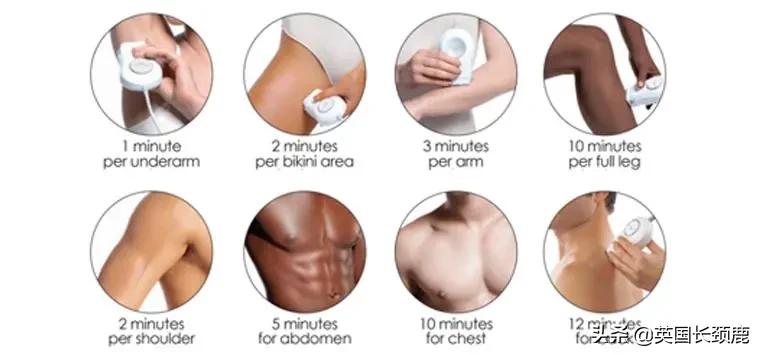 猕猴桃脱毛好物,适合猕猴桃女孩的脱毛好物推荐