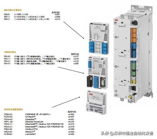 ABB变频器ACS880型模块,abb变频器acs800规格型号