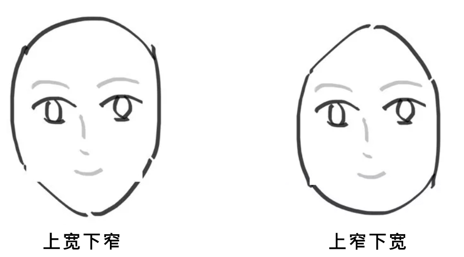 脸大美颜怎么调整又自然又好看,变美必备显脸小显白