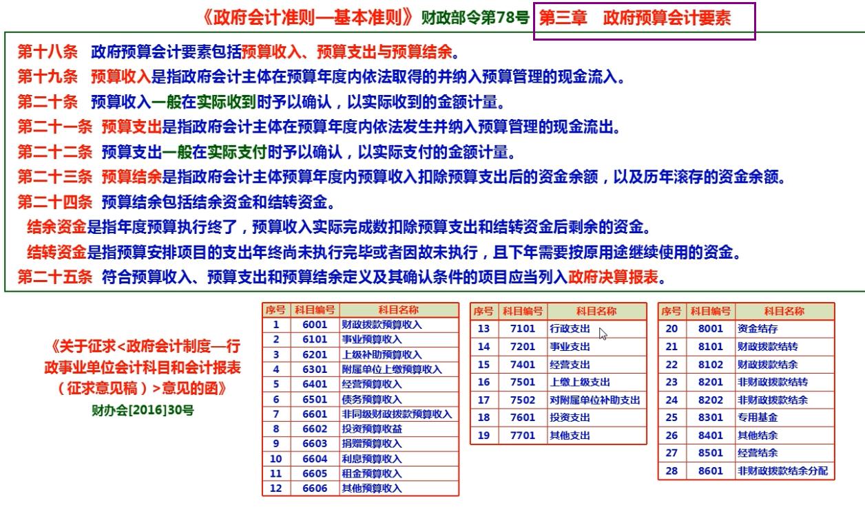 事业单位政府会计准则,财政部新事业单位会计制度