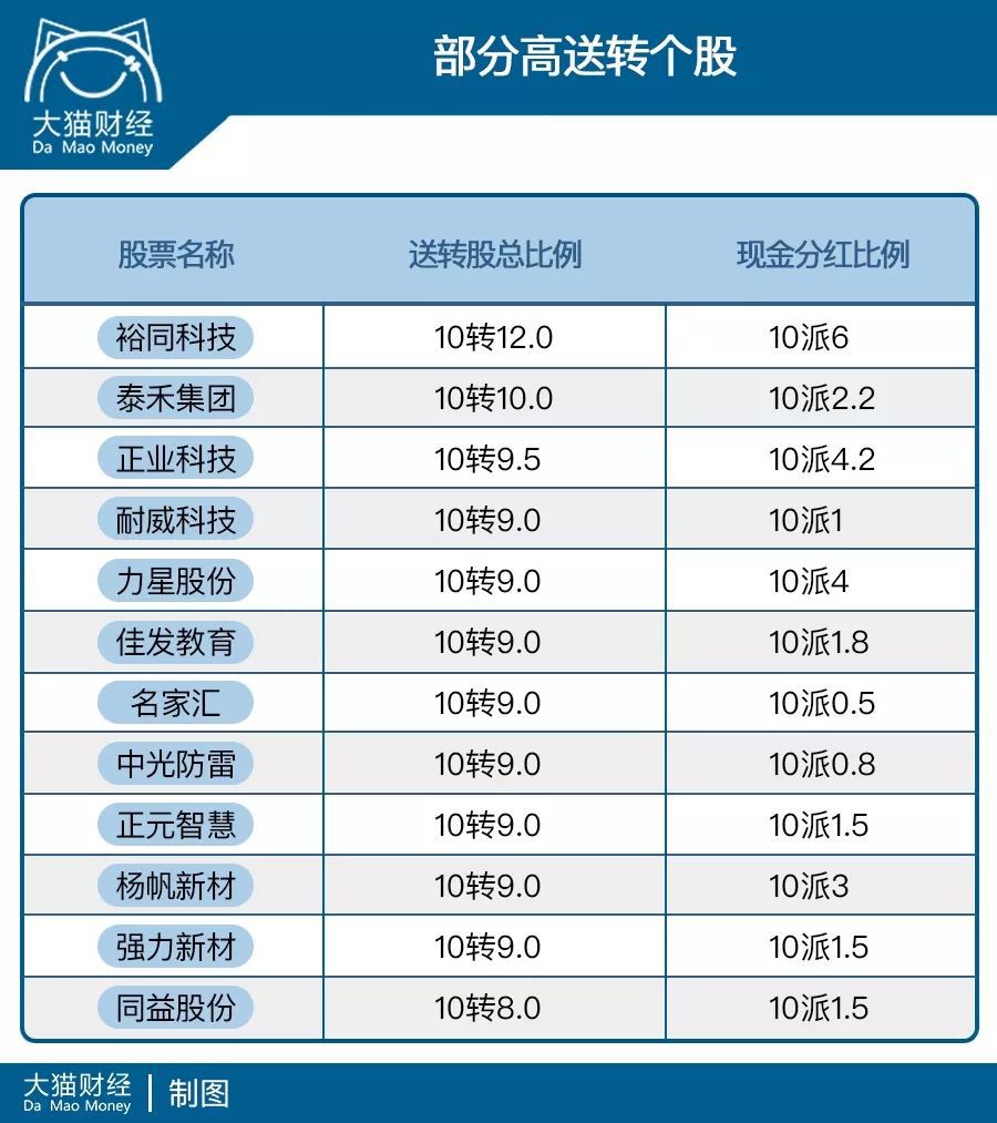 茅台股价跌40%是机会还是陷阱,茅台股票大涨背后的逻辑