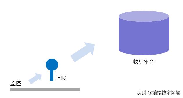 脚本错误大全,脚本错误怎么调试