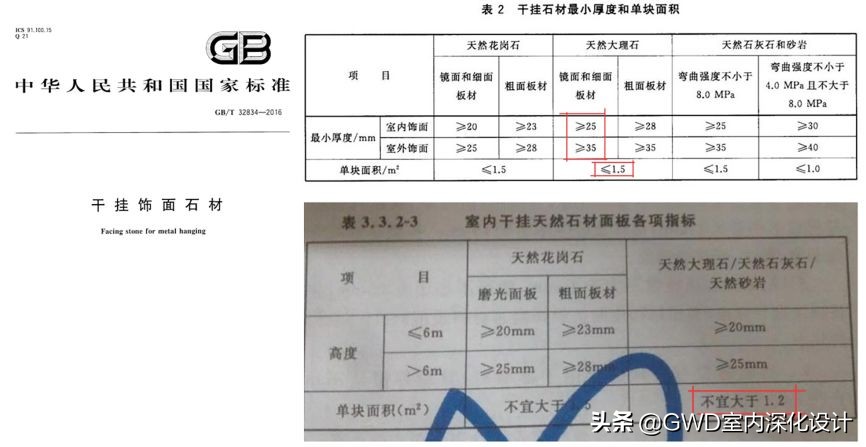 干挂石材的固定方法,湿挂石材施工工艺图