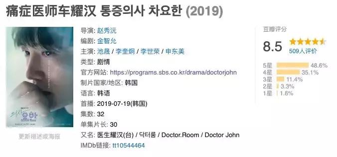 这部剧对生命议题的关心：关于安乐死是否正义？