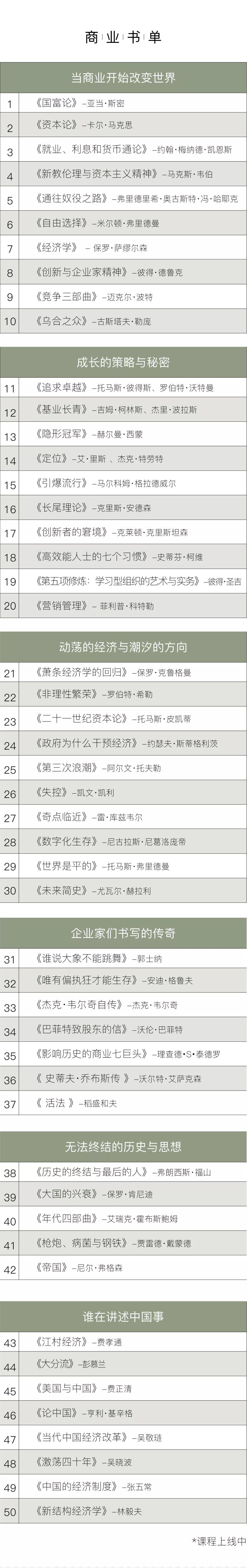 追求卓越书籍,追求卓越管理书