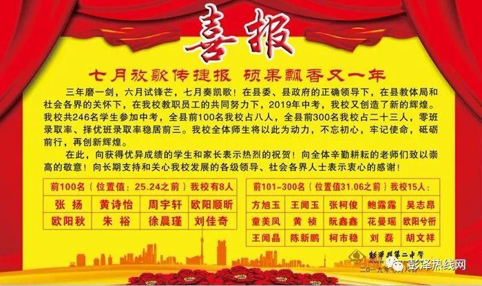 九江一中2018年高考喜报,2019年九江同文中学高考喜报