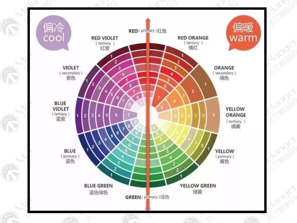 最流行的显年轻的口红色号,比较好用的口红色号推荐