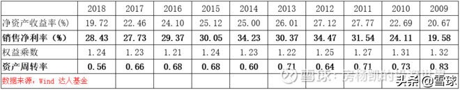 曾经涨十倍的股票,十倍阿胶投资价值分析