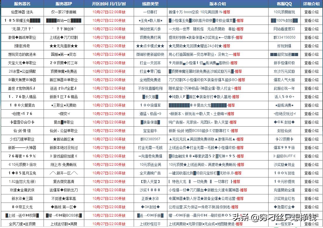 叱咤风云的大型网络游戏*服私**，传奇天龙八部WOW*服私**你玩过吗？