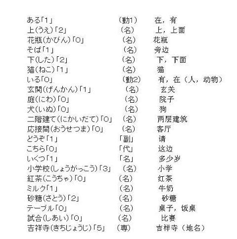 日语教学基础日语入门app,日语入门教程从字到词再到句子