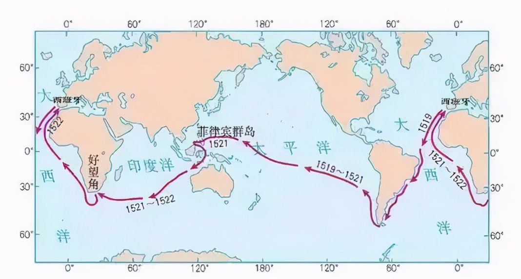 不要赌美国会输,赌美国