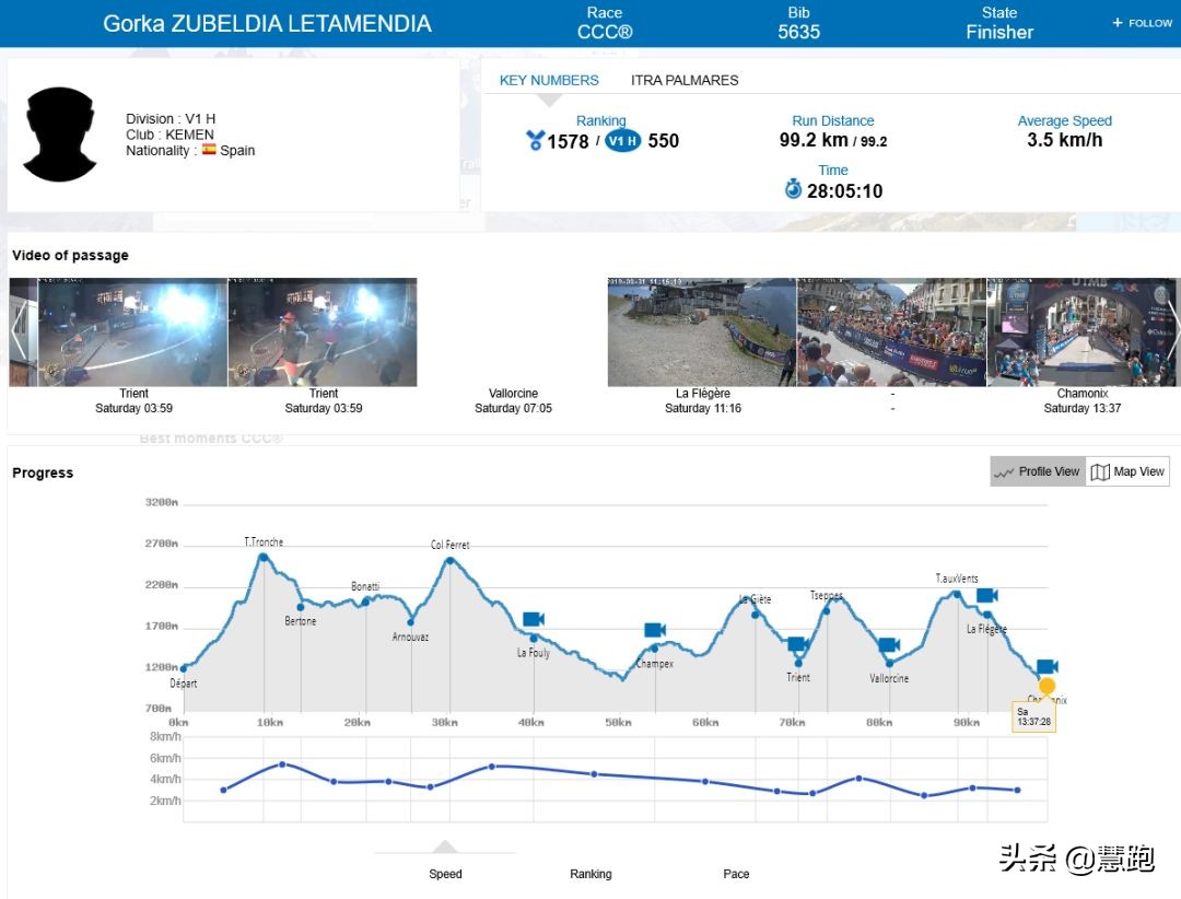 独腿侠大结局下集,独腿侠完整版一口气看完