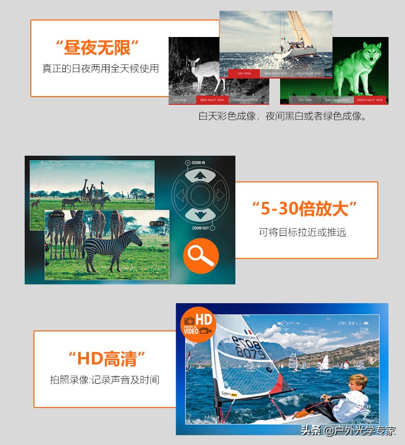 高清双目夜视仪,高清摄像仪360度无死角日夜两用