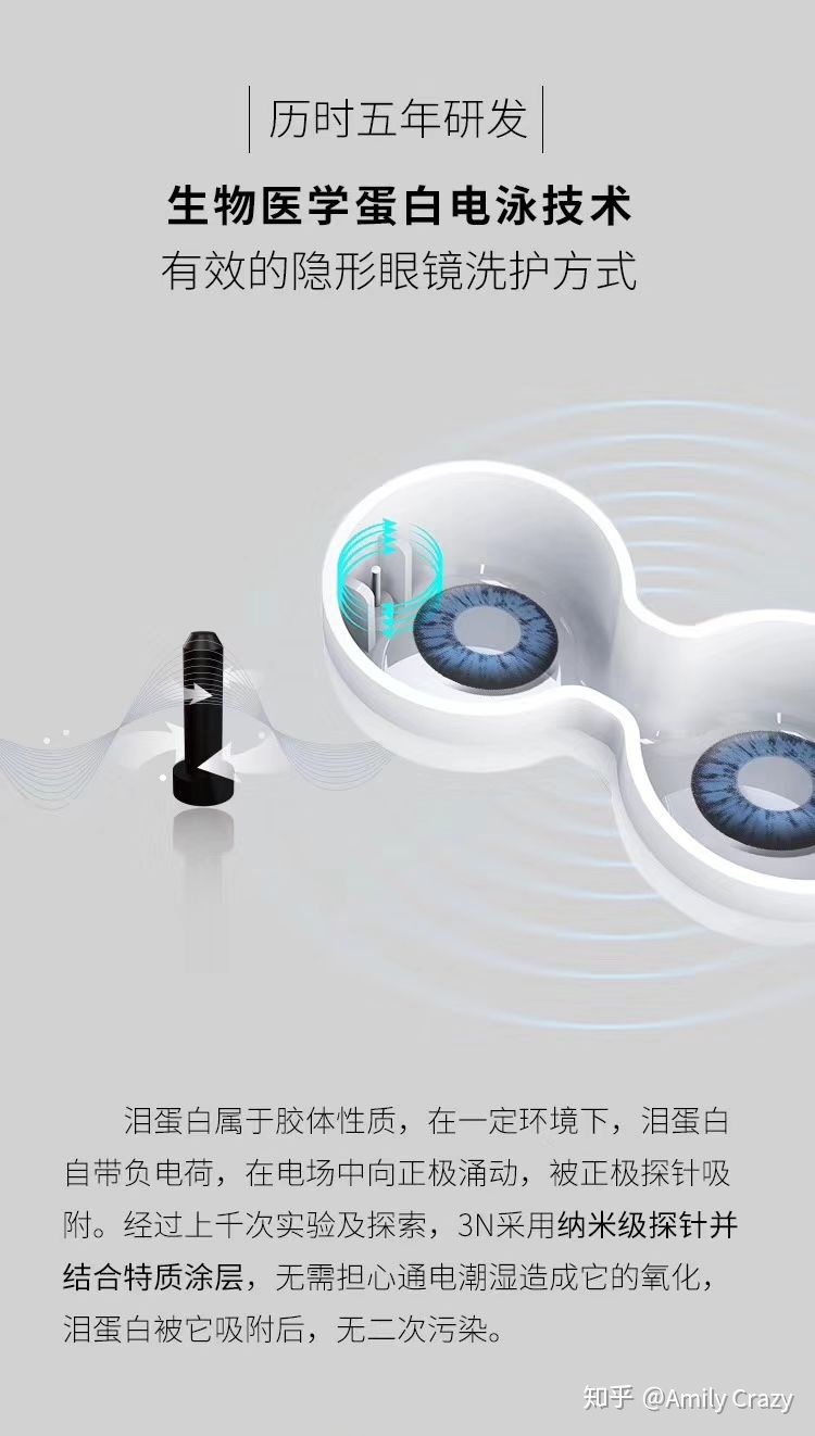 靠谱的美瞳购买渠道,正规美瞳品牌推荐