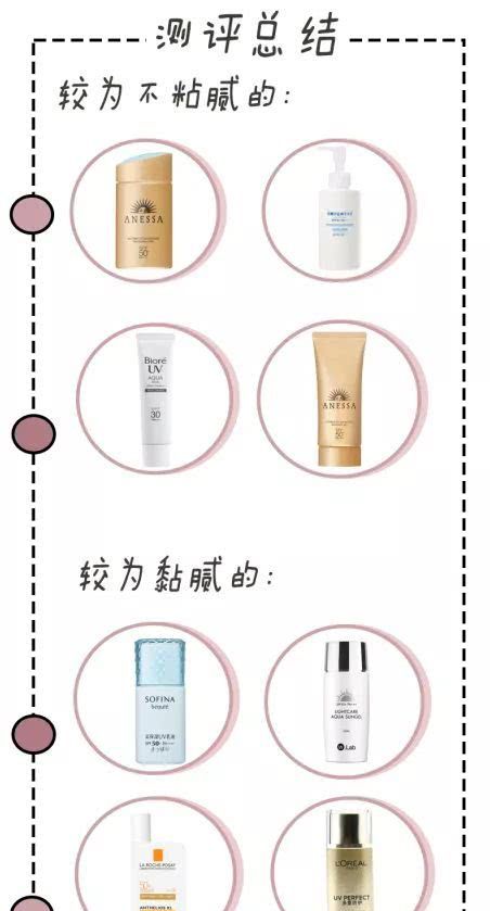 学生党小众防晒测评,且行且珍惜20款防晒测评